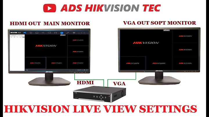 Hikvision HDMI/VGA not working live view settings
