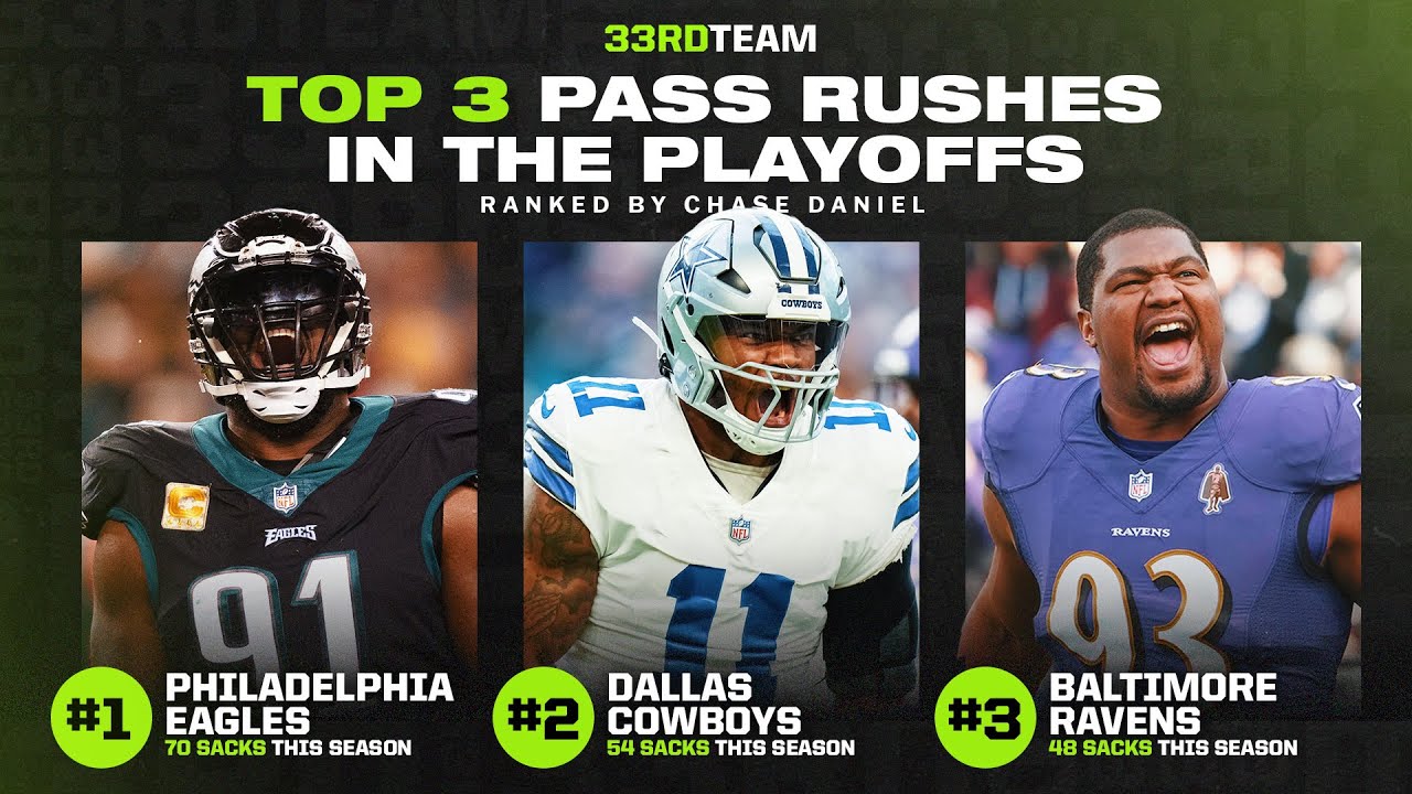 Haason Reddick, Eagles & Micah Parsons, Cowboys headline the best pass