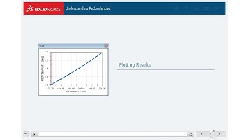 1 13 13 Understanding Redundancies SolidWorks运动仿真教程Motion