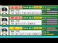 【栄冠ナイン】大谷翔平・王貞治・野口ver.転生3人と野良だけで3年間プレイしたらどんな成績残すのか?【パワプロ2024】