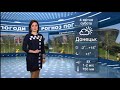 Прогноз погоды на 4 апреля в Мариуполе и Приазовье