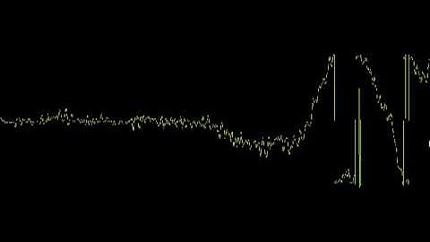 korg kaosillator 2     bissl reggaeig dub