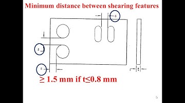 Featuring and sequencing rules_Sheet metal features_Minimum dimensions and minimum distances