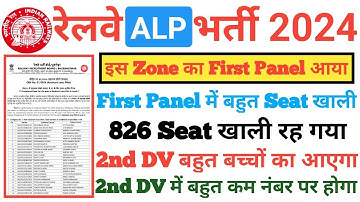 RRB ALP 1st Panel List🔥,RRB ALP DV Review,RRB ALP,|RRB ALP Final Cutoff 2024,RRB ALP CBAT T-Score