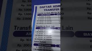 Poster Stiker konter pulsa harga murah #shorts #videoshorts #localoption #konterpulsa