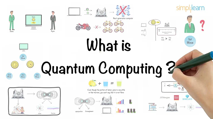 Quantum Computing In 5 Minutes | Quantum Computing Explained | Quantum Computer |Simplilearn