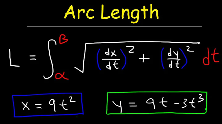 Arc Length of Parametric Curves