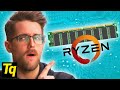 Understanding RAM Ranks and Their Impact