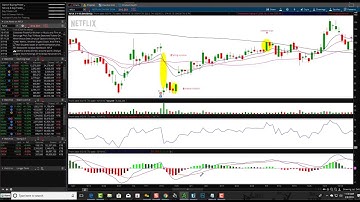 Falling Windows Patterns