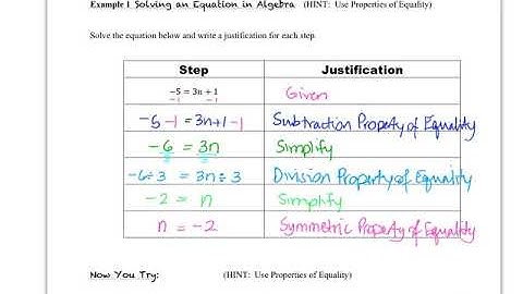 Geometry 2.5 Algebraic Proofs