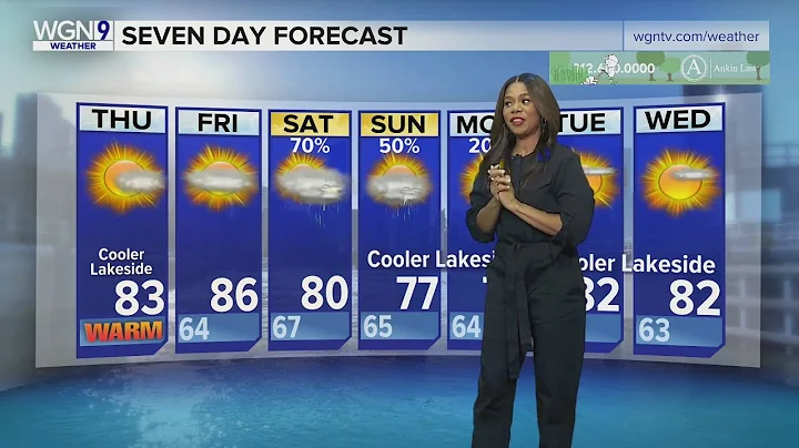 Actress Regina Hall or Meteorologist Regina Hall? ...