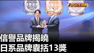 信譽品牌揭曉 日系品牌囊括13獎 |【民生八方事】| 2023053111 @gtvnews27
