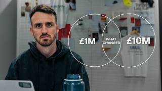 The £10M Playbook — 5 Lessons That Actually Scaled Our Business