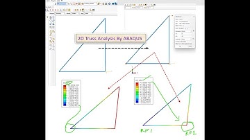 2D Truss Analysis