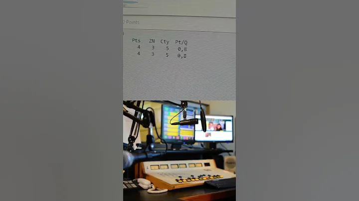 Ham Radio Contest Practice Goes WILD - CQ World Wide DX Prep Gets Intense!