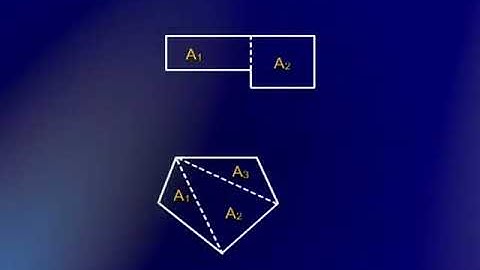 Limits (Intuitive Introduction) (Lecture#9) MTH101 Lecture 09