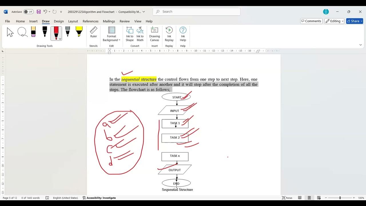 Different structures of Flowcharts - YouTube