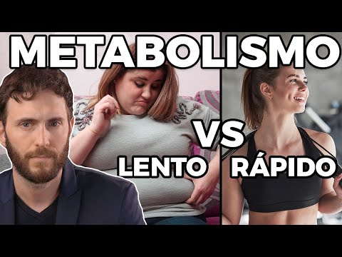 Video: Cómo saber si su metabolismo se está desacelerando (con imágenes)