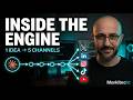 Build a Social Media Content Engine with AI Using Claude Code
