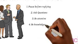 Module 7 EFFECTIVE COMMUNICATION