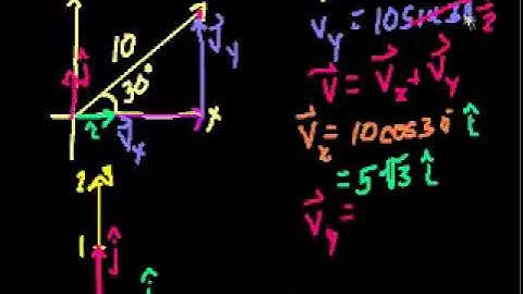 Physics Two-dimensional motion - Unit vector notation