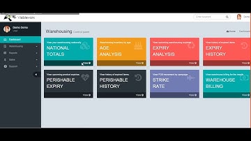 Global Cloud Warehouse Management System - National Totals Report