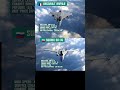 Rafale vs Su-35: Multirole Precision vs Supermaneuverable Power