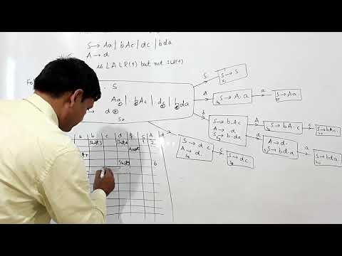 EXAMPLE ON LALR