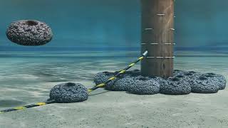 Offshore Foundation Protection (Scour Control) 3D Animation | Marine Engineering Visualization