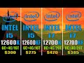 INTEL i5 12600K vs INTEL i5 12600KF vs INTEL i7 12700K vs INTEL i7 12700KF | 7 PC GAMES BENCHMARK |