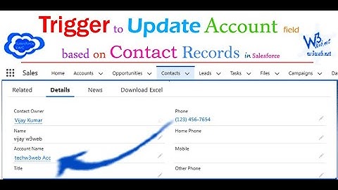 Apex trigger on contact to update parent record when child is updated in Salesforce