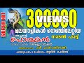 Achante ponmakan   nadan pattu malayalam new song 2020   cinimakappal