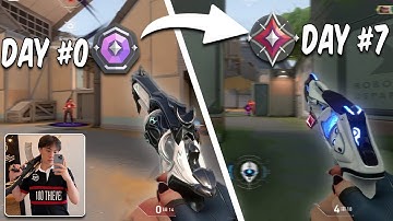 I tried 100T Cryo