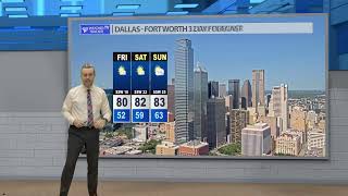 Warmer this Weekend, Next Storm Chance Monday - Thursday Evening Dallas - Fort Worth Forecast