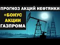 Прогноз акций нефтяных компаний и Газпрома. Лукойл, Татнефть, Новатэк, Роснефть. Инвестиции 2020