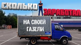 ДОСТАВИСТА НА ГАЗЕЛИ (часть 1)