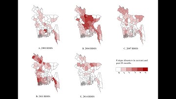 Adding Multiple Map Frames to a Single Layout in ArcGIS Pro: Example from our own research project