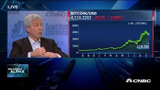 JP Morgan CEO: Bitcoin Is A Fraud