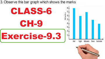 Class 6 maths | Data Handling | Chapter 9 | Exercise 9.3