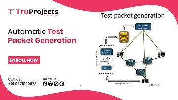 Automatic Test Packet Generation
