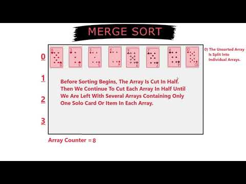 Merge Sort Algorithm by Hand (with playing cards)