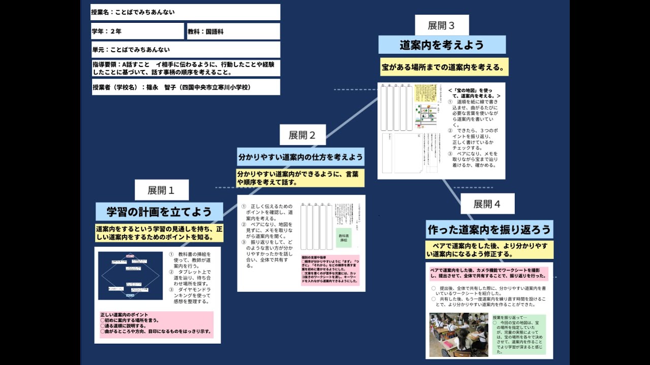 浜学園 国語のみち 2年生 小2 希少 浜学園 小2 算数の