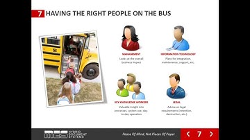 Planning for Document Management Success