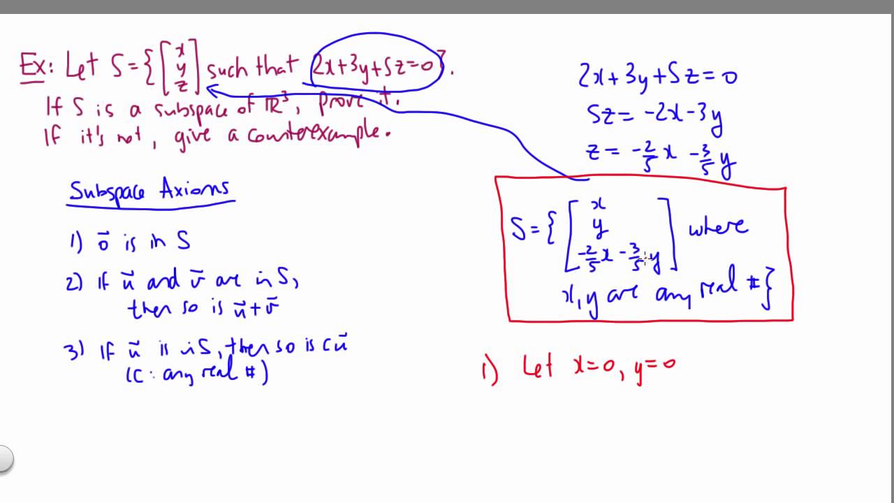 stable subspace definition stable subspace definition