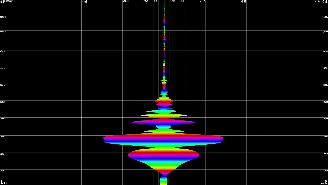 Obejrzyj teledysk {trackName} autorstwa {artistName}