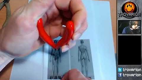 How to Make Armatures for Miniatures - Part 1