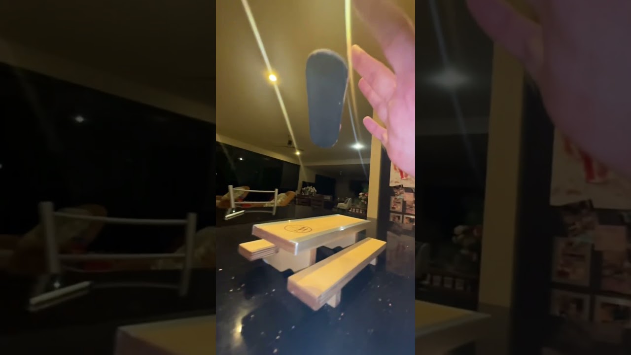 What’s my Scene? 🎬 