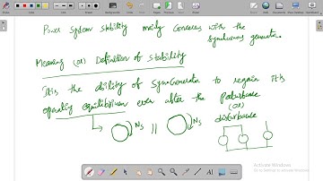 Power System Synchronous Stability- Steady State Stability- Part-1
