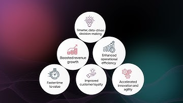 Building the Intelligent Enterprise with Agentic AI | Onix Transforms Data into Impact