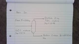 Solving the material balance for a continuous distillation process screenshot 5